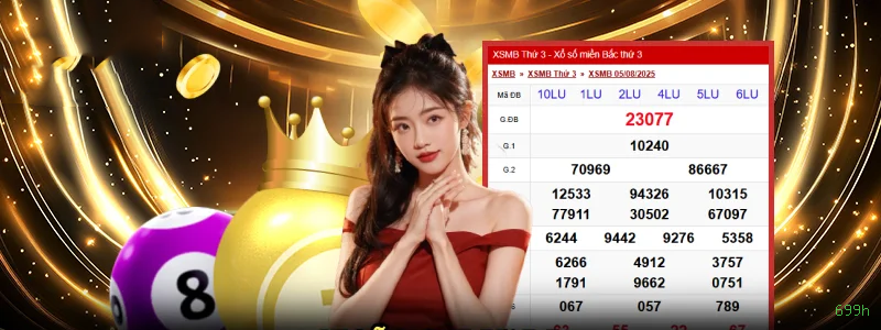 Evolution Gaming Roulette